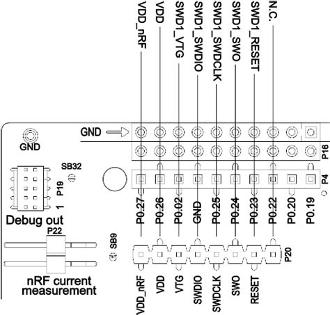 nrf52 dk connector